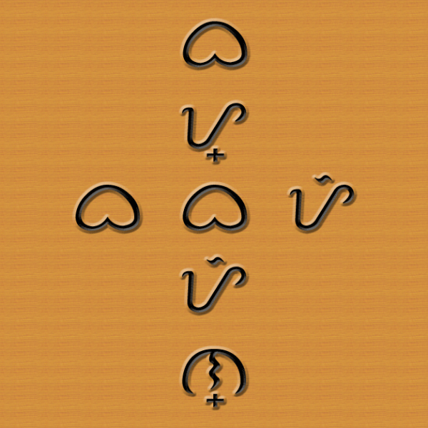 Versions of Baybayin (What to Learn First)
