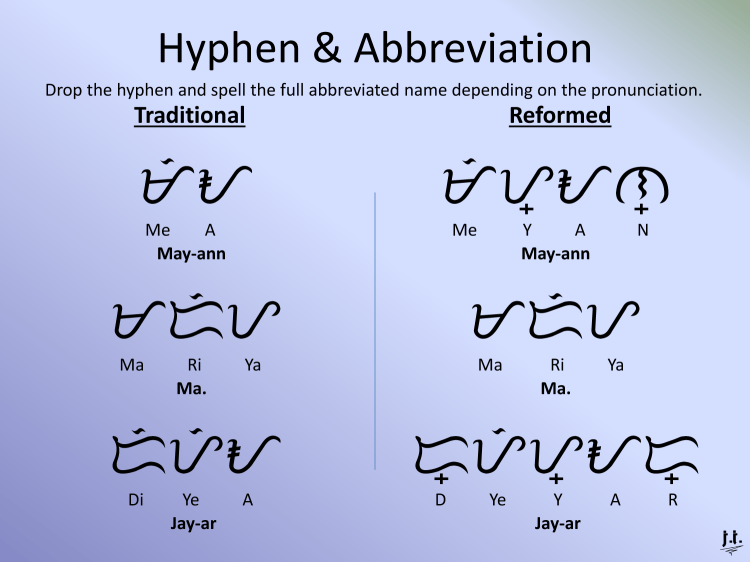 Examples of names with hyphen and abbreviation in Traditional and Reformed Baybayin.