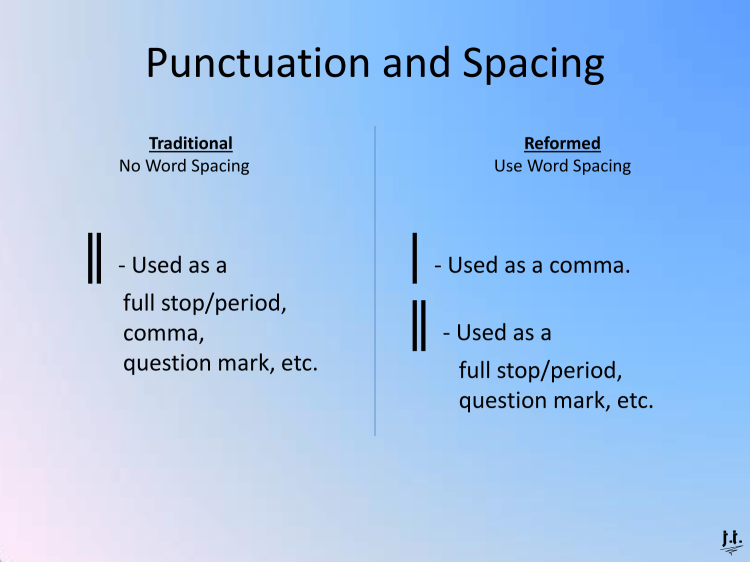 Punctuation Mark and Word Spacing in Baybayin.