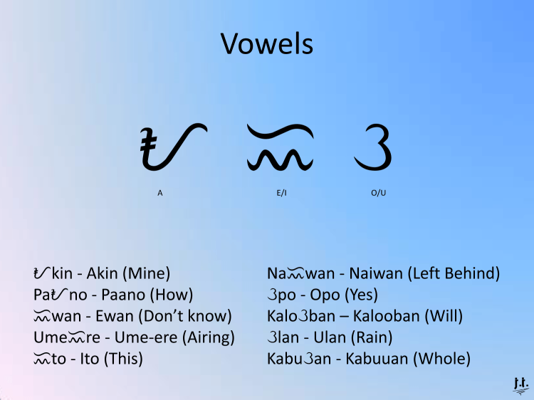 All vowels of Baybayin with example.