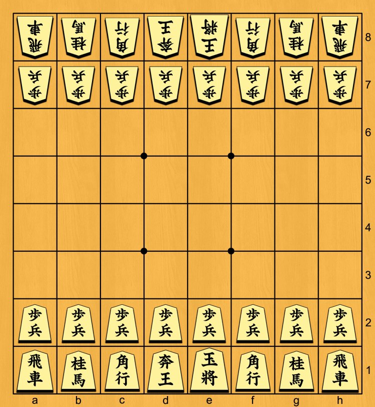 Two Kanji JI Shogi-Themed Chess (Japanized Western Chess)