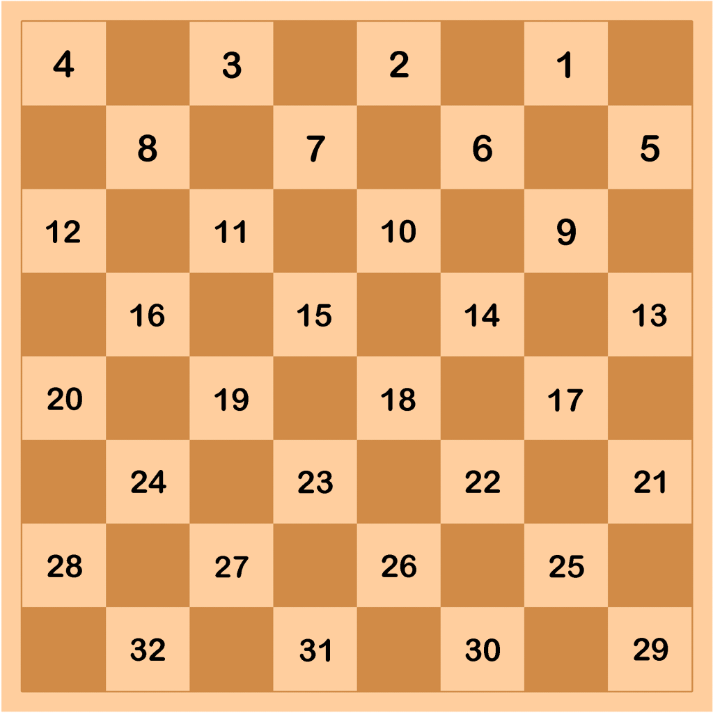 Filipino Checkers Draughts Dama Checkerboard Numeric Notation Numbering Luzon Board LuffyKudo Jemierry J.I. Maglinte Jumawan