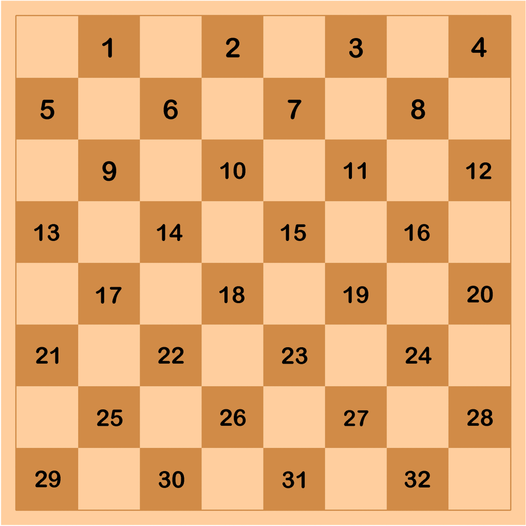 Filipino Checkers Draughts Dama Checkerboard Numeric Notation Numbering Vismin Board LuffyKudo Jemierry J.I. Maglinte Jumawan