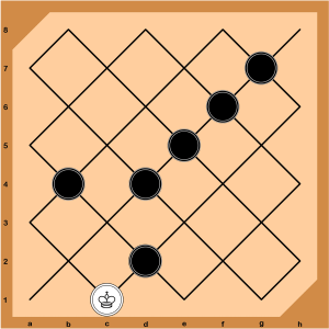 Filipino Checkers Draughts Dama Matrix Damahan Multiple Captures Disambiguation Vismin Board W:WKc1:Bd2,b4,d4,e5,f6,g7 White King Six Pawns Men LuffyKudo Jemierry J.I. Maglinte Jumawan